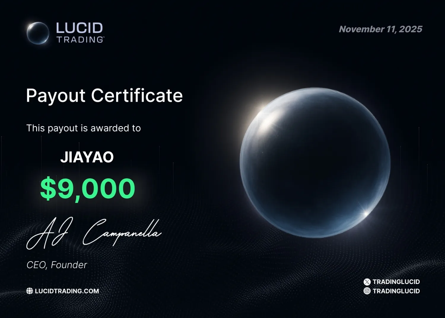 导师 Neo 的部分 Prop Firm 经历材料:Lucid Trading
