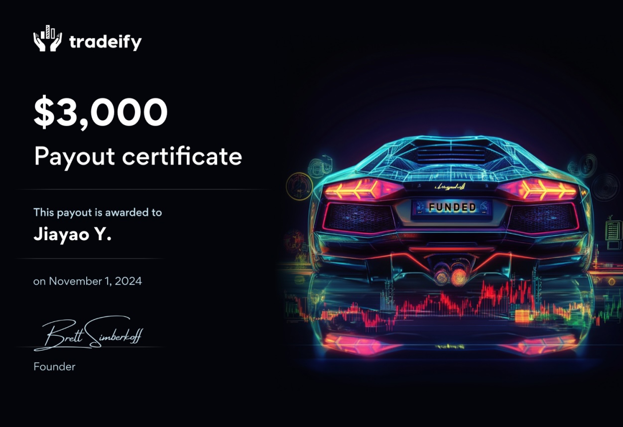 导师 Neo 的部分 Prop Firm 经历材料:Tradeify