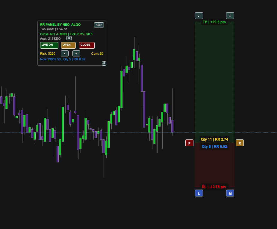 ++RR Panel by Neo_algo 的 ATAS 实际界面截图